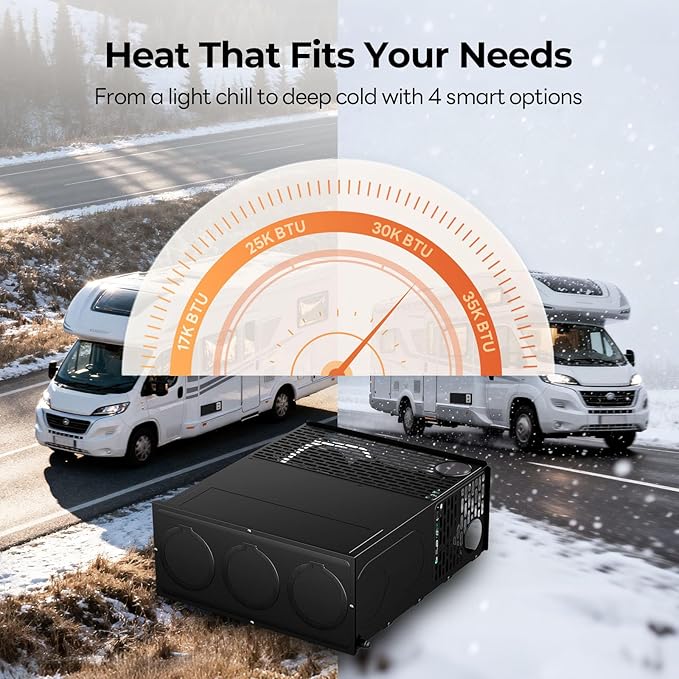 FOGATTI RV Furnace 35,000 BTU High-Capacity - Quiet Thermostat Controlled RV Heater for Motorhome, Camper & Travel Trailer