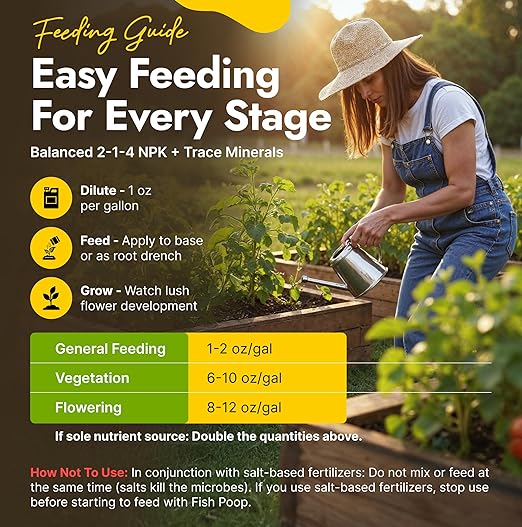 OMRI Listed Organic Concentrated Fish Poop - Liquid Fertilizer for Vegetable Gardens, Indoor Plant Food for Houseplants, Hydroponic Nutrients, Soil Amendment (16 Ounces)