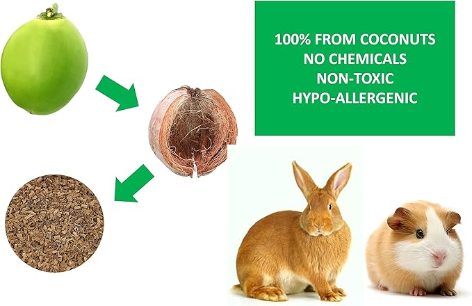 Small Animal Bedding – 20 L –– Coco Chip Fiber Bedding Substrate for Guinea Pig, Hamster, Rabbit, Bunny Litter, Tortoise, Turtle, Reptile, Snake Habitat - Activated Charcoal Odor Control