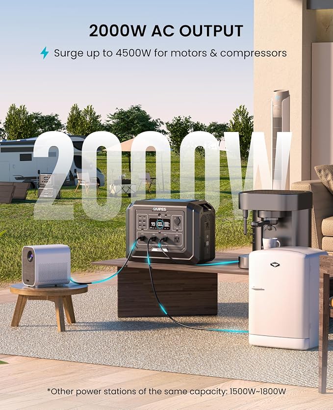 OUPES 3072Wh Mega 1 Solar Generator Kit with B2 Extra Battery + 100W Panel Included, 2000W (4500W Peak) LiFePO4 Battery Station with UPS, for 24/7 Off-Grid Power, Power Outage, Blackout, RVs