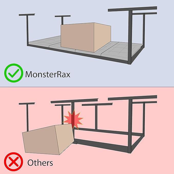 MonsterRax Overhead Garage Storage Rack - 4 x 8 Ceiling Racks for Garage Shelving, Organization, Adjustable Hanging Storage, Grey, 12"- 21" Height Adjustment