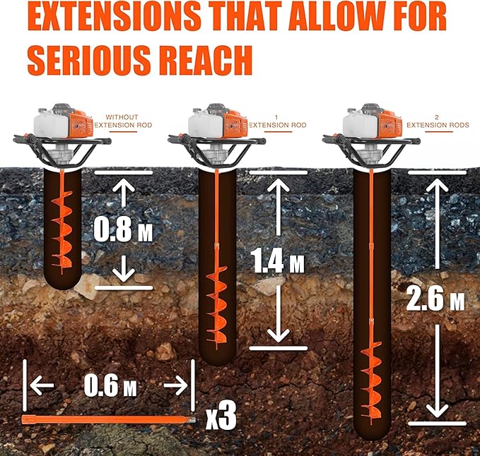 NEOTEC 72CC 2-Stroke Gas Powered Earth Auger Post Fence Hole Digger + 4" 8" 12" Auger Triple Drill Action Design Bits + 3 X 24 Extension Bars, Petrol Drill Borer