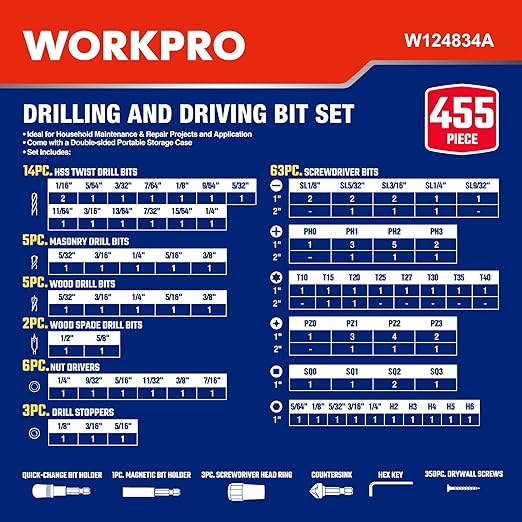 WORKPRO 455-Piece Drill Bit Set and Screwdriver Bit Set, Titanium Twist Drill Bits, Drywall Screws with Double Sided Storage Case, for Wood Metal Plastic Concrete Masonry
