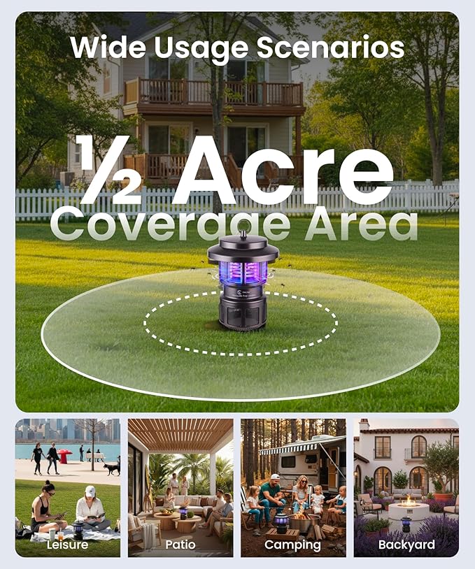 OWLTRA OMT-L20 Indoor & Outdoor Electric Insect Trap, Catcher & Killer Lamp for Mosquitoes, Biting Flies, Wasps, Moths, Sink Bugs, No-See-Ums and More with Light Attraction and Fan Suction, Gray