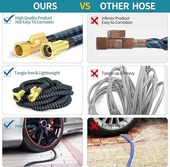 50 ft Expandable Garden Hose - All New 2025 Retractable Water Hose with 3/4" Solid Brass Fittings, Extra Strength Fabric,4-Layer Latex Core - Flexible Expanding Hoses with 10 Pattern Spray Nozzle