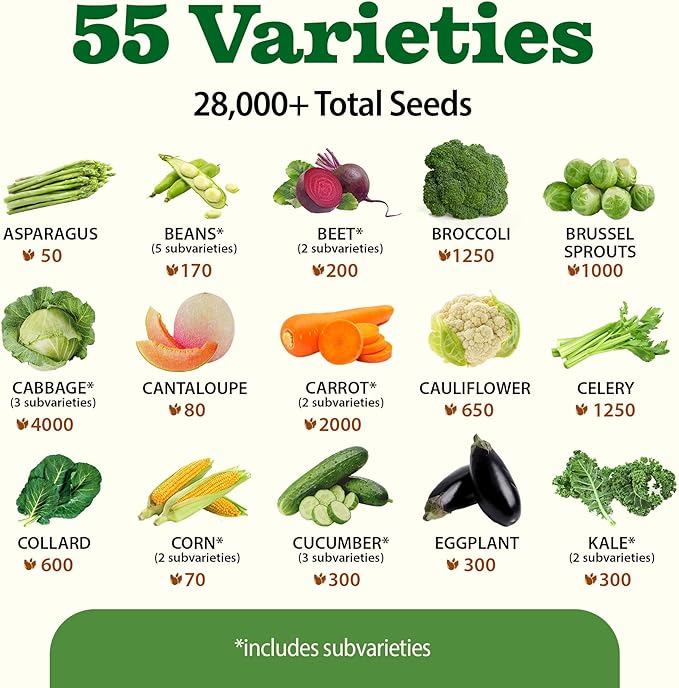 HOME GROWN 55 Vegetable Seeds Pack 28,000+ Non-GMO Heirloom Seeds for Planting Vegetables, Survival Seed Vault, Garden Kit for Spring Fall Winter, Gift for Gardeners