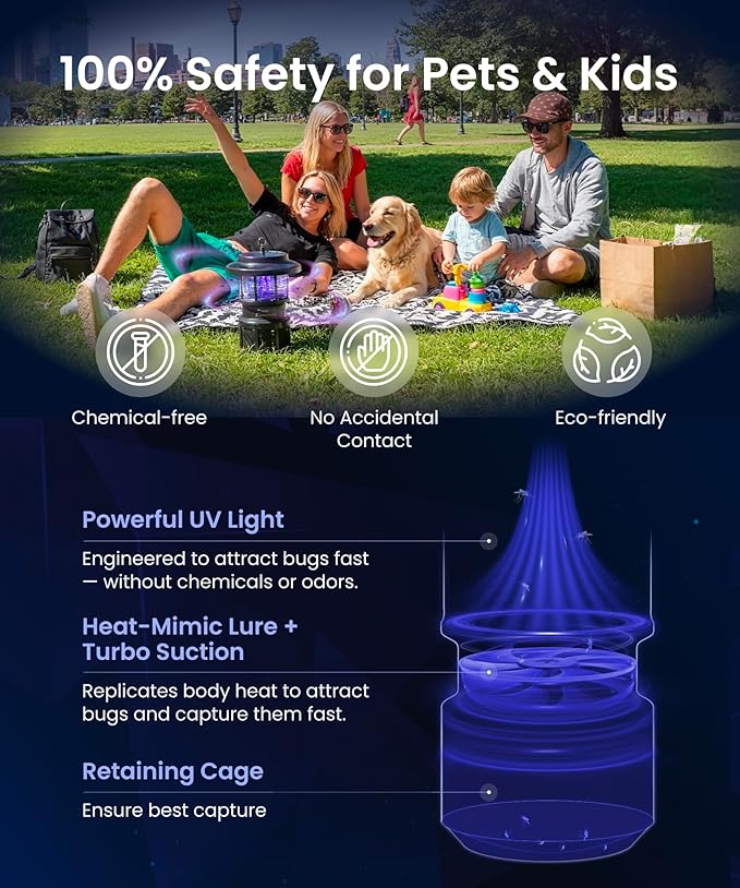 OWLTRA OMT-L20 Indoor & Outdoor Electric Insect Trap, Catcher & Killer Lamp for Mosquitoes, Biting Flies, Wasps, Moths, Sink Bugs, No-See-Ums and More with Light Attraction and Fan Suction, Gray