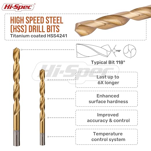 Hi-Spec Tools Drill Bit Set 99pc SAE HSS Steel for Drill Drivers - 1/16 to 3/8" Drill Bits for Metal, Plastics, Wood, Drywall - Complete Bits Sets with Storage Holder Case