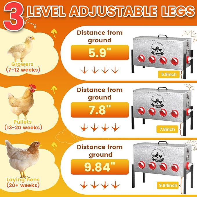 16gal Large Automatic Chicken Feeder - 88LB Capacity 10 Port No Waste Poultry Feeder, Rust-Proof Alloy Steel with Locking Lid & Adjustable Legs for Chickens, Ducks, Geese, Poultry