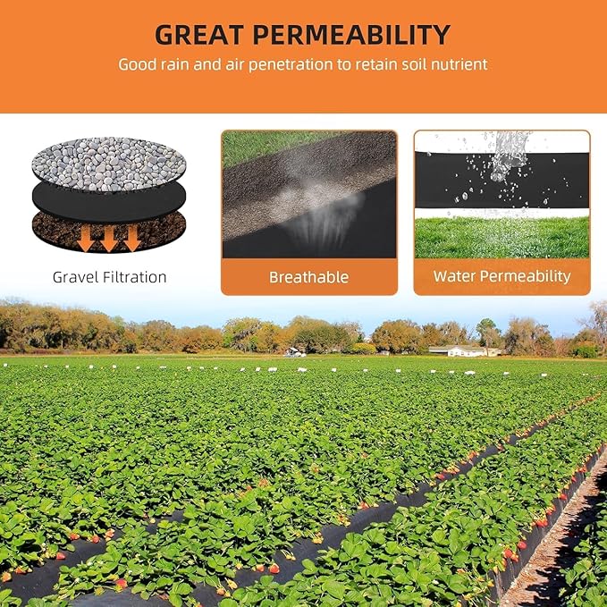 PioneerWorks Geotextile Landscape, 4ft x 100ft & 6oz Geotextile Fabric, PP Drainage 350N Tensile Strength & 440N Load Capacity, for Driveway & Road Stabilizationr, Erosion Control, French Drains