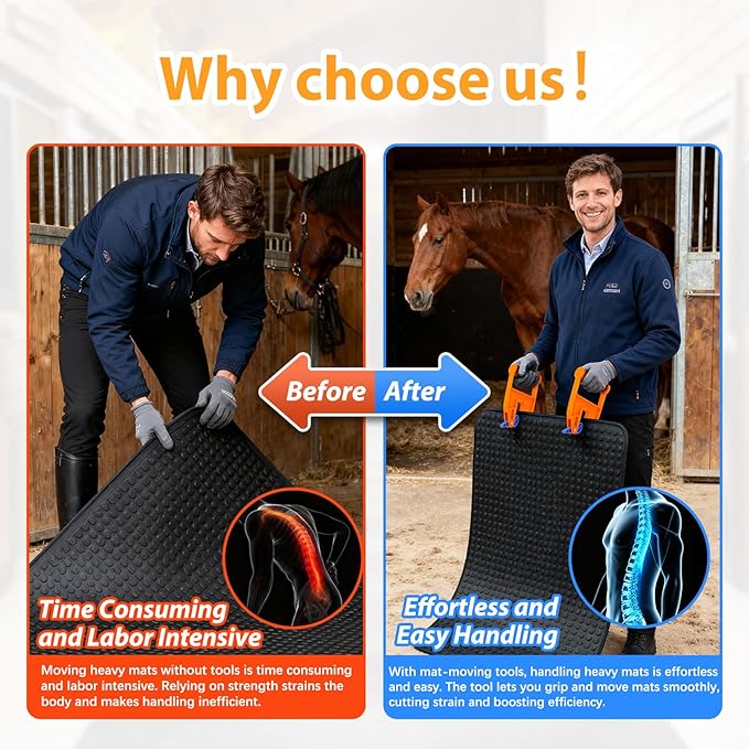 Heavy Duty Stall Mat Grippers, Pair of 2 Mat Mover Tools, 300LBS Capacity, Effortless Rubber Mat Remover for Stalls, Barn & Gym, Saves Back & Hands, For Soft, Thick, Uneven-Surface Rubber Mats