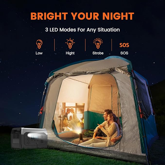 Portable Power Station,1024Wh LiFePO4 Battery, 1600W AC Outlets (2600W Surge),Solar Generator for Outdoor Camping Outages RV Travel Home Backup Power(Solar Panel Optional)