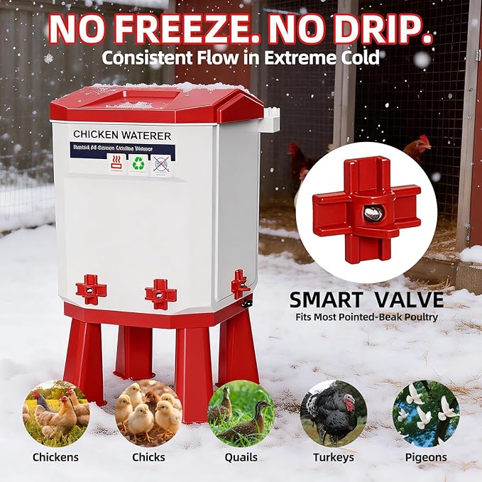 3-Gallon Heated Chicken Waterer Freeze-Proof Poultry Waterer with Heater and 4 Nipples, Easy-Fill Design, Low Maintenance for Winter, Ideal for Chickens, Ducks & Quail (Red, 12L)