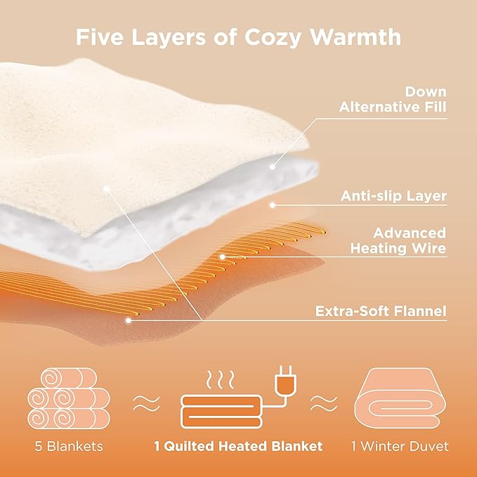 Bedsure Electric Blanket Twin - Quilted Heated Blanket Twin Size, Soft Flannel Thick Heating Blanket with 10 Time Settings & 6 Heat Settings, Warm Gifts for Women Men (62x84 inches, Olive Green)