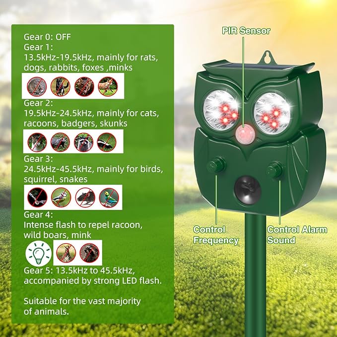 2025 Solar Ultrasonic Racoon Fortress Pro, Deer Cat Repellent Devices Animal Repeller Squirrel Rabbit Deterrent Outdoor with Motion Sensor&Flash Light to Scare Dog Skunk Out of Garden Yard(2Pack)