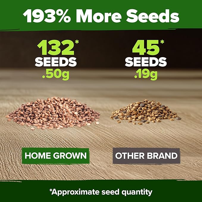 HOME GROWN San Marzano Tomato Seeds – 132 Heirloom, Seeds – High Germination Tomatoes for Indoor & Outdoor Growing – Classic Paste Variety for Gardeners & Home Use