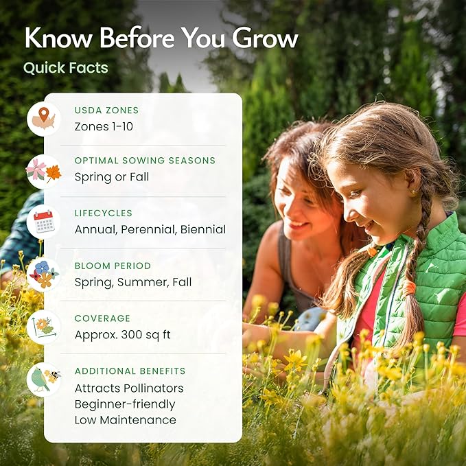 Created By Nature California Wildflower Seed Mix with Poppies, 22 Flower Varieties, 54,000+ Seeds