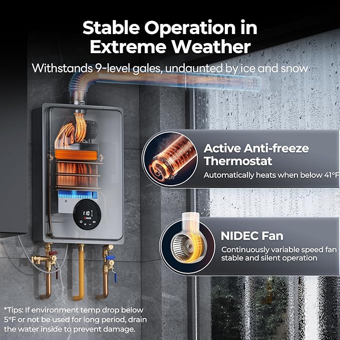 FOGATTI Propane Gas Tankless Water Heater Indoor - Max 5.1 GPM 120,000 BTU, CSA Certified Compact Design On Demand Instant Hot Water Heater - Instagas Comfort 120S Series