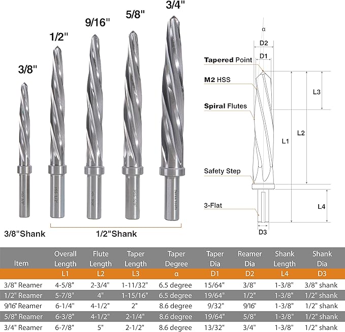 5/8" Bridge/Construction Reamer, M2 HSS Taper Chucking Reamer Drill Bit for Steel Alloy Aluminum Metal Wood Plastic, 1/2” Shank Chuck, Spiral Flutes, to Enlarge/Align Holes, 16mm
