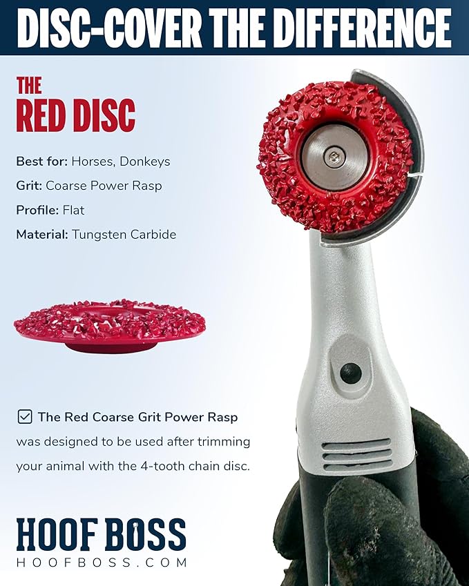 Hoof Boss - Trim-It-All Mobile Hoof Trimmer Set - Battery Powered – Requires 20 Volt Battery Not Included