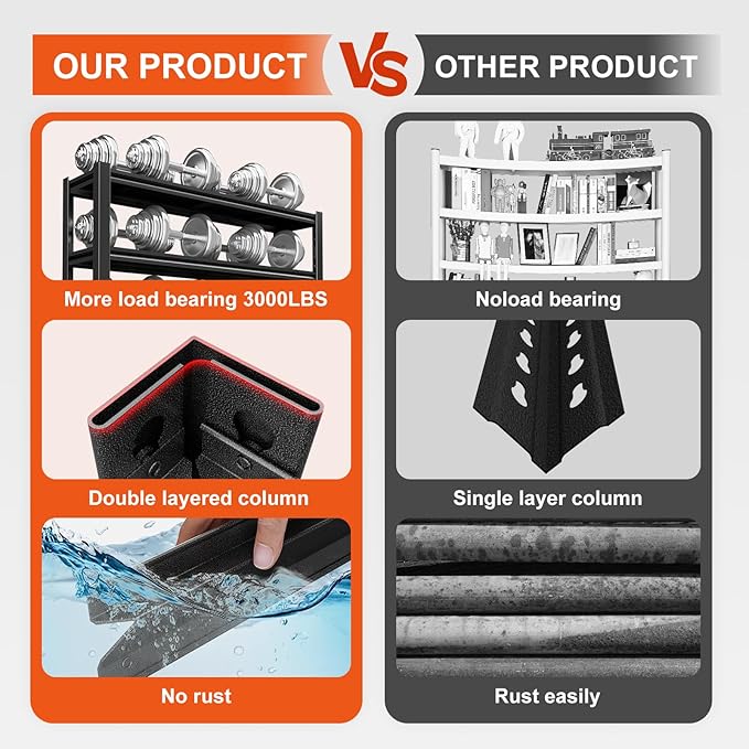 72" H Garage Shelving, Heavy Duty Storage Shelves, 3000LBS Garage Shelving, 5-Tier Easy Assembly Adjustable Shelf for Industrial, Warehouse, Basement (H72'' W48'' D24'')