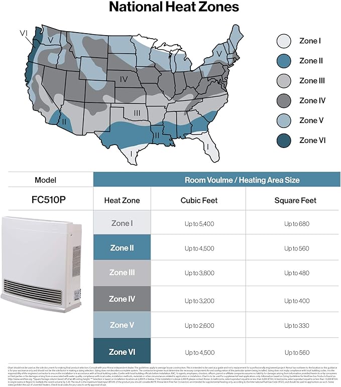 Rinnai FC510P Ventless Propane Heater, Energy-Efficient Space Heater with Programmable Thermostat