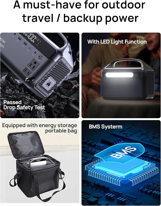 Portable Power Station 300W, 192Wh LiFePO4 Battery Solar Generator with Carry Bag & 2 AC Outlets 110V/ 600W Surge, Power Bank Fast Charging AC DC USB Ports for Laptop, Camping, Home Ues, Emergency