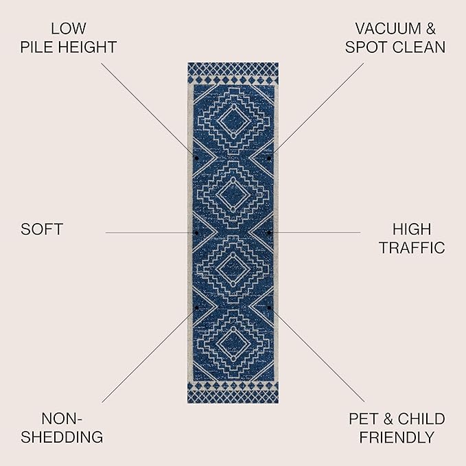 JONATHAN Y Amir Moroccan Beni Souk Navy/Ivory Runner Rug, 2x8, Bohemian, Scandinavian, Easy-Cleaning for Living Room, Bedroom, Kitchen, Pet Friendly, Non-Shedding (MOH200D-28)