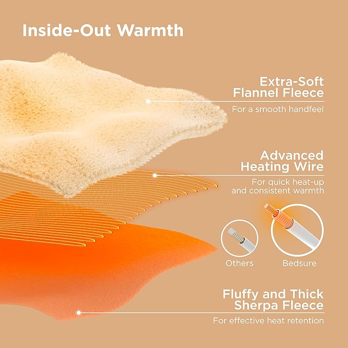Bedsure Electric Blanket Full Size - Soft Flannel Heated Blanket, Fast Heating with 10 Time Settings & 6 Heat Settings, Warm Gift for Grandma (72x84 inches, Pageant Blue)
