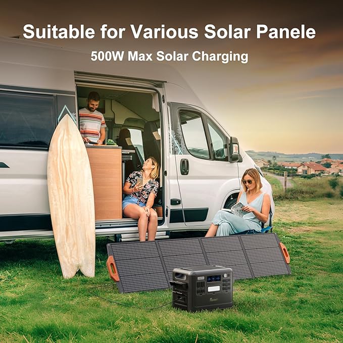 FOSSiBOT F2400 Solar Generator 2400W/2048Wh,Portable Power Station With 2X200W Solar Panel, LiFePO4 (4800W Peak), 1.5H Fast Charging,for Home Backup, Outdoor Camping, RV, Emergency