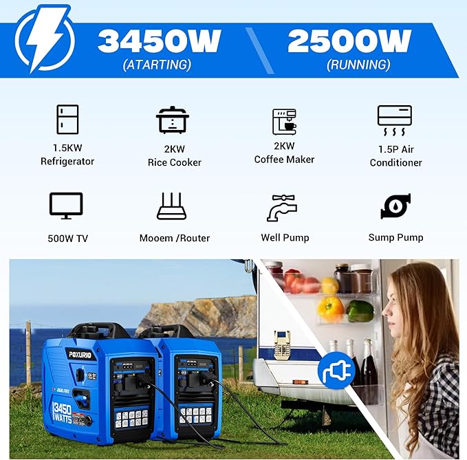 3450-Watt Dual Fuel Inverter Generator for Home Use, 1.6Gallon Large Fuel Tank Up to 8.3 Hours Use, 120V Gas Powered Generator Super Quiet - EPA Compliant