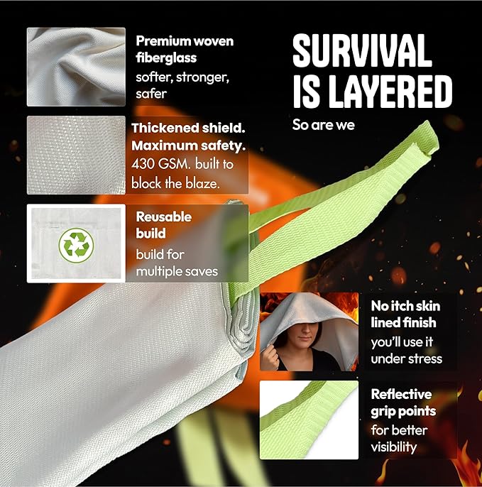 Emergency Fire Blanket 40"x40" (1-Pack) – Fireproof Survival Blanket for Home, Kitchen, RV & Camping – Smothers Grease & Electrical Fires – Reusable, Pet & Family Safe Fire Safety Gear