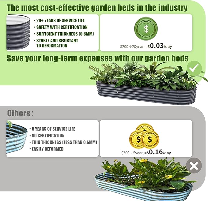 Round Raised Garden Beds, 42''x42''x17''Outdoor Galvanized Garden Planter Box for Vegetable Fruits Flower Herb (Deep Grey)