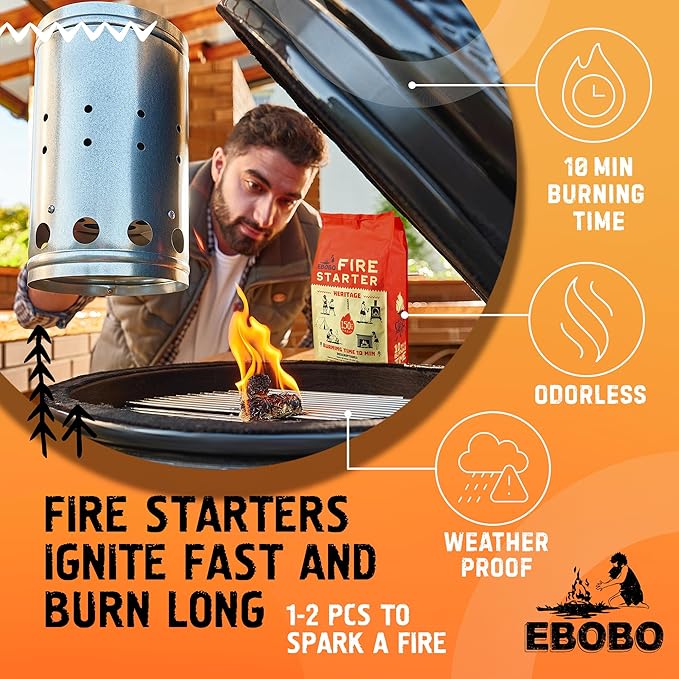 150 pcs Natural Fire Starters for Fireplace, Wood Stove, Charcoal Grill, BBQ, Fire Pit & Smoker – Wood Wool & Wax Rolls – Easy to Light, No Prep, No Mess