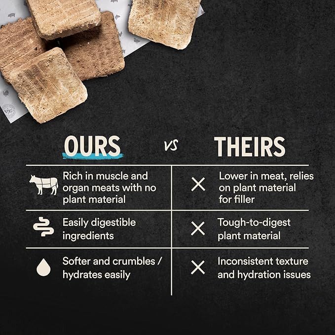 Vital Essentials Freeze-Dried Raw Cat Food, Duck Mini Patties, 15 oz