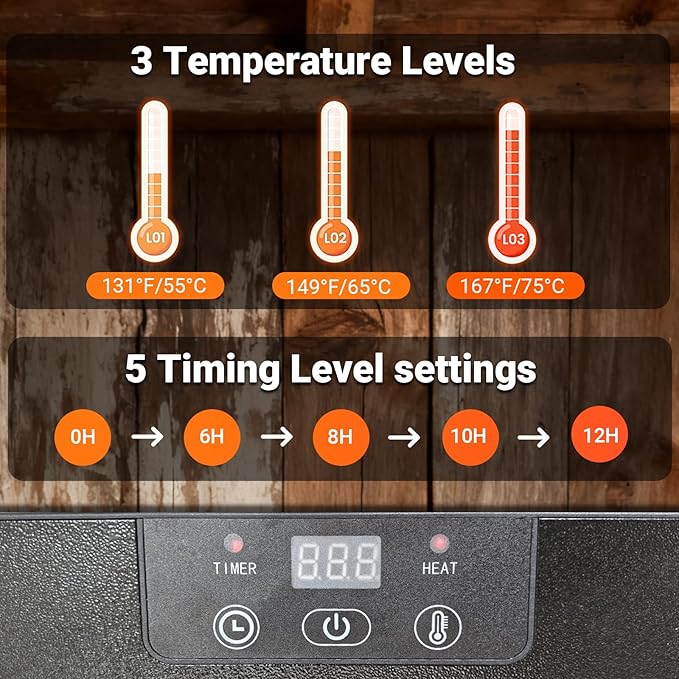 200W Chicken Coop Heater with Tip-Over & Overheat Protection | Auto Timer, 3-Way Mount & Waterproof Cord | Safe, Energy-Efficient Heating for Chicks, Poultry & Pets