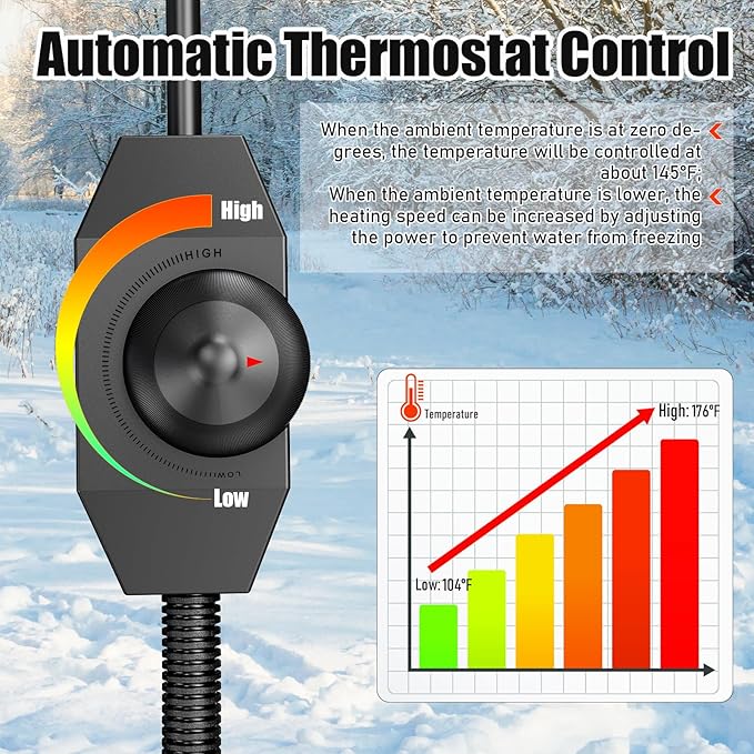 Chicken Water Heater for Winter,14" Heating Base for Metal/Plastic Chicken Waterer Poultry Founts Under 5 Gallon,48W Thermostat Chicken Coop Water Heater