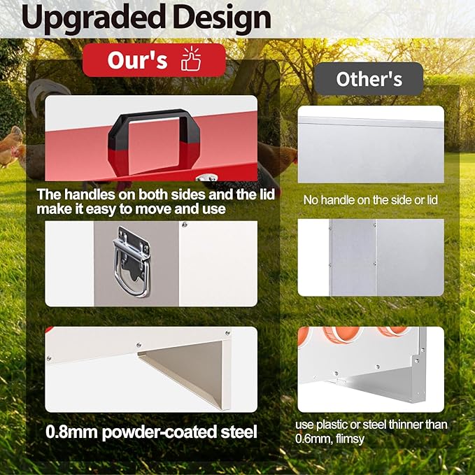 Metal Chicken Feeder 30-50 LBS Capacity, Automatic Poultry Feeder with 6 Ports, No-Waste Weather-Resistant Animal-Proof Gravity Feeder Outdoor Feed Bin for Chickens Ducks Geese Turkeys