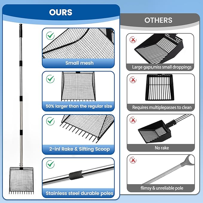 Chicken Poop Scooper for Sand, 2-in-1 Rake & Pooper Scooper with Large Sifting Shovel, Adjustable Stainless Steel Handle (36"-62"), Chicken Coop Litter Scoop & Cleaning Tool for Farm Animals