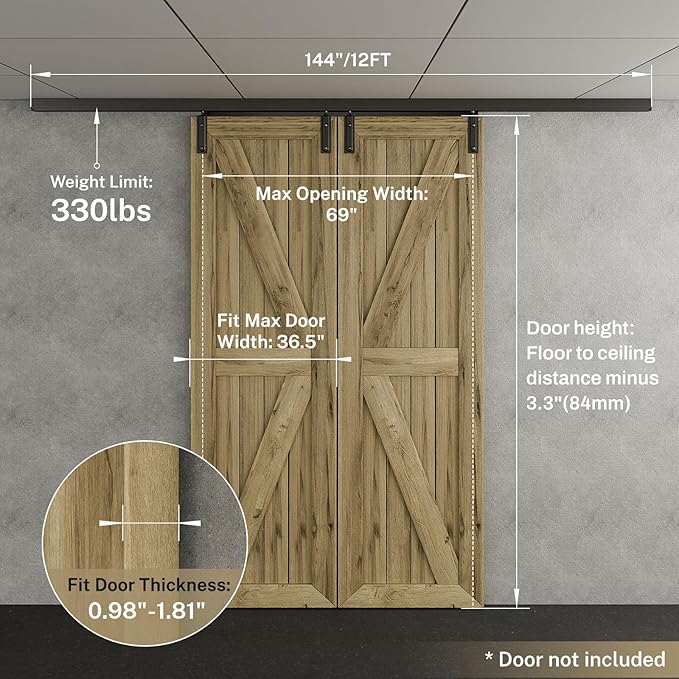 144"/12FT Ceiling Mount Box Rail Barn Door Hardware Heavy Duty Sliding Track, Aluminium Alloy Kit for Double Door (No Panel)