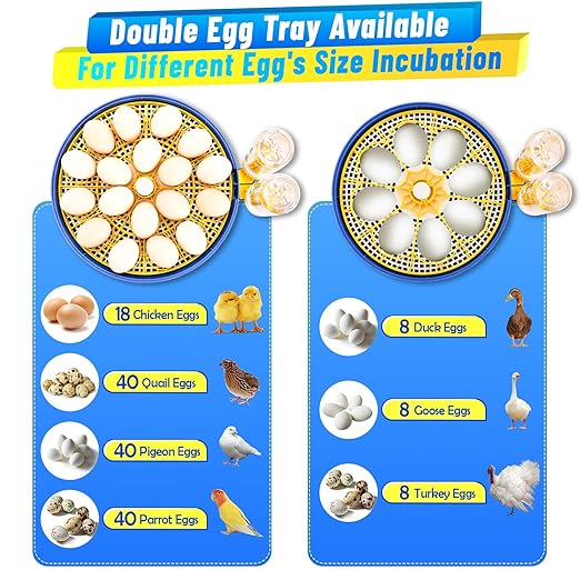Incubator for Hatching 18 Eggs - Automatic Turning Smart Temp Humidity Control with Alarm, 360° Clear View Candler Function for Chicken Duck Quail Goose Poultry (Dual Trays)