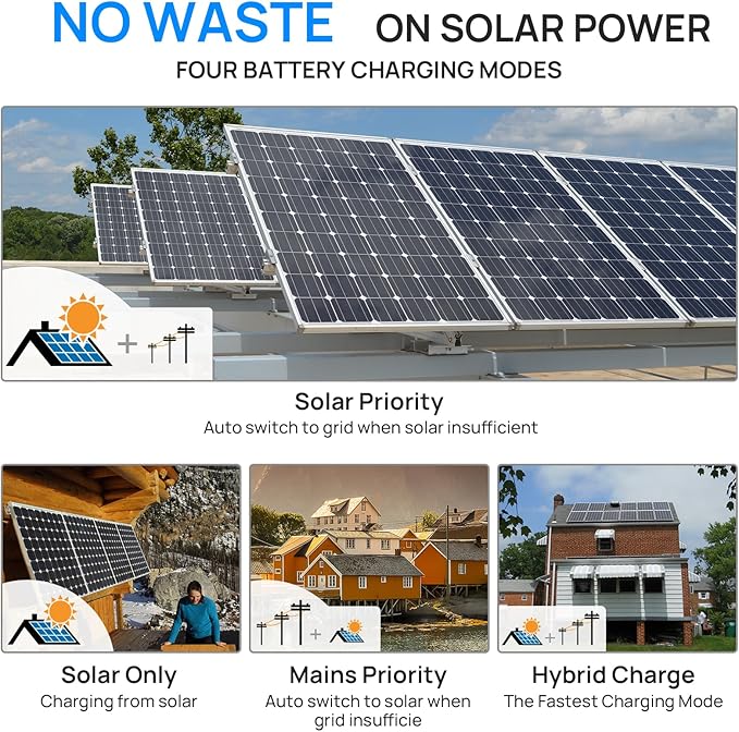 ECO-WORTHY Home Power Station Backup Power,AC 10000W Output+10240Wh LiFePO4 Battery Support Communication,Bluetooth and WiFi,Fast Charge,for Home Backup,Emergency,Solar System Components