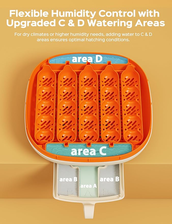 [2024 Upgrade] 25 Egg Incubator, Automatic Egg Turner with Thermometer Seat and Humidity Control, Egg Candler, 360° View with Clear Window, Incubators for Hatching Chicks (Sunlit Orange)