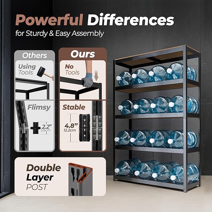 HOMEDANT House 5 Tier Laminated Metal Shelving Unit Adjustable Storage Utility Rack Heavy Duty Shelves Organization Multipurpose Shelf Kitchen Garage Pantry Closet (10, (L) 48.1" W, Black)