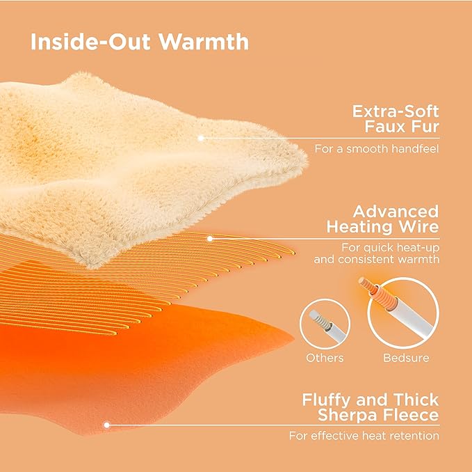 Bedsure Faux Fur Heated Blanket Full Size, Fast Heating Electric Blanket Full Size with 6 Heating Levels & 10 Time Settings, Cozy Gifts for Women Men (72x84 inches, Black)