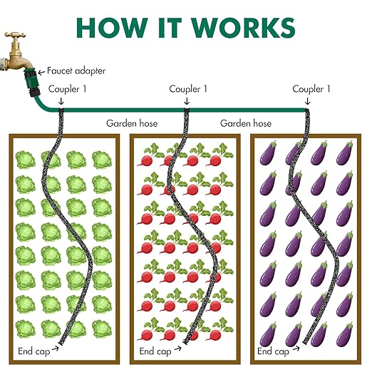 Soaker Hose System 1/2 Inch x 50ft Soaker Hose Kit with 25ft PVC Garden Hose Drip Irrigation Watering Tubing System with Reinforced Fittings Water for Outdoor Garden Yard Lawn Raised Flower Bed Plant