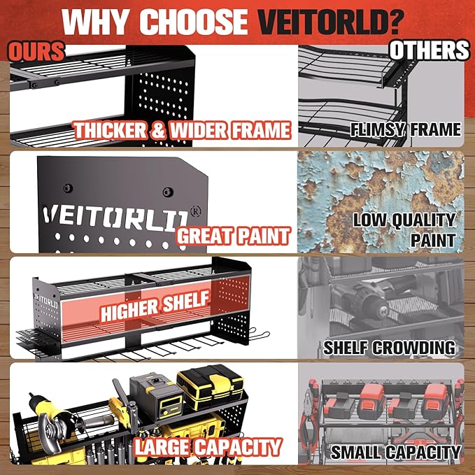 Large Power Tool Organizer Wall Mount, 3-Tier Heavy Duty Metal Loads 260 lbs, 7 Cordless Drill Holder Garage Tool Storage Rack, Utility Shelf for Workshop Shed Basement, Gifts for Men Dad Christmas