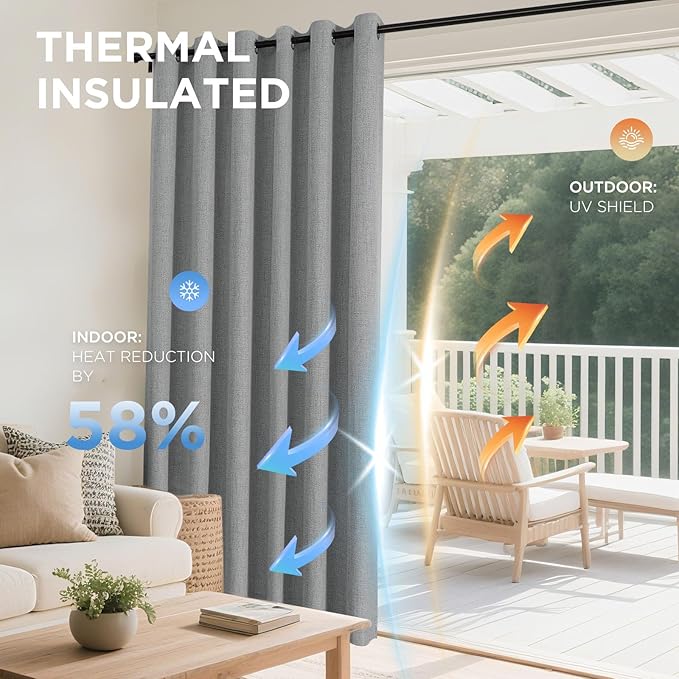 Joydeco Blackout Curtains 63 Inches Long 2 Panels Burg, Room Darkening Curtains for Bedroom, 100% Black Out Textured Thermal Drapes Privacy Protection 2 Panels Set(W52 x L63 Inch, Light Grey)