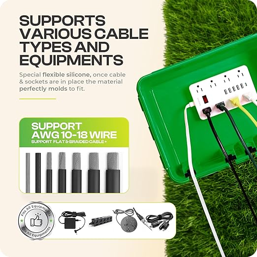 SockitBox – The Original Weatherproof Connection Box – Indoor & Outdoor Electrical Power Cord Enclosure for Timers, Extension Cables, Transformers, Power Strips, Lights, Tools & More – Medium – Green