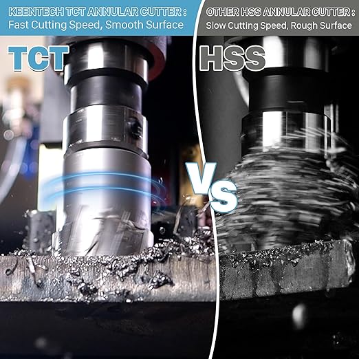 KEENTECH 14-PC Carbide-Tipped Annular Cutter Set, 7/16" to 1-1/16" Cutting Diameter, 1-3/8" Cutting Depth, 1/4" Weldon Shank Mag Drill Bits Kit, 3pcs Pilot Pins& 1pc Hex Wrench Included